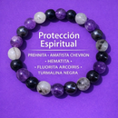 Pulsera Protección Interior