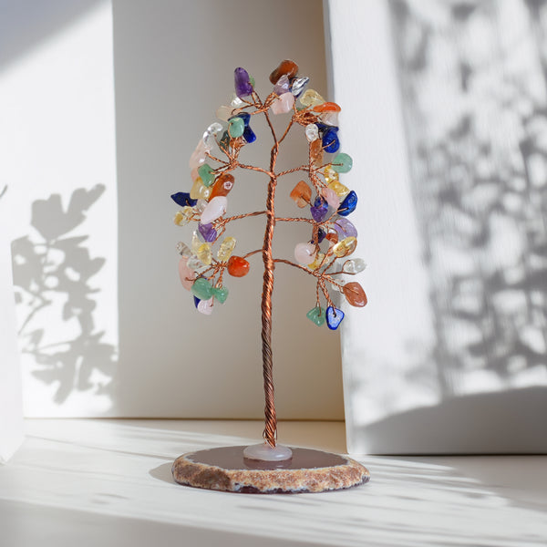 Árbol Energético - Siete Energías