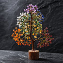 Árbol de los 7 chakras - Piedras energeticas