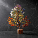 Árbol de los 7 chakras - Piedras energeticas